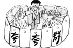 组织结构的部门 员工 职位 角色管理